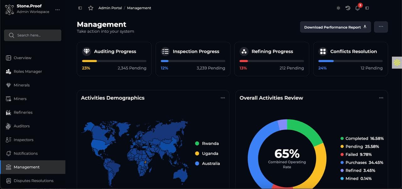 StoneProof Labs screenshot 3