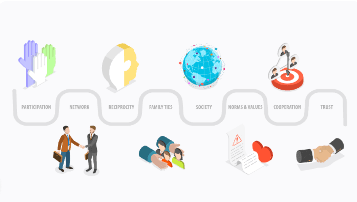 Team values illustration